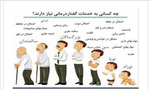 چه کسانی به خدمات گفتاردرمانی نیازمند هستند؟