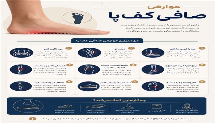 عوارض صافی کف پا؛ چرا نباید این مشکل را نادیده گرفت؟