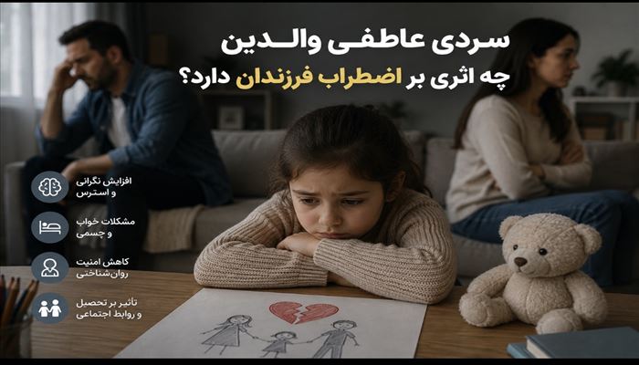     تاثیر تعارض مزمن والدین بر احساس امنیت روان‌شناختی کودک 
