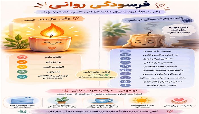فرسودگی روانی