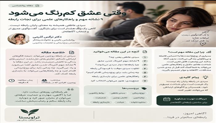 سردی عاطفی و فرسودگی رابطه زناشویی؛ نشانه‌های بالینی، 