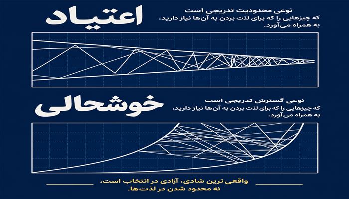 روان‌درمانی اعتیاد